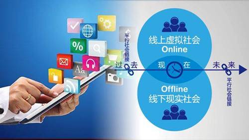 提升O2O電商系統(tǒng)盈利能力的策略與實(shí)踐