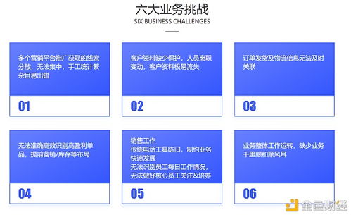 二類電商CRM利器 豹單CRM客戶管理系統(tǒng)的深度解析與應(yīng)用